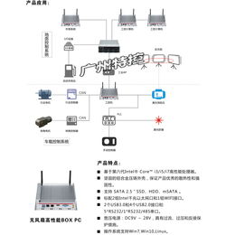 2019华南自动化展 智慧物流AGV是亮点 机器视觉成主角